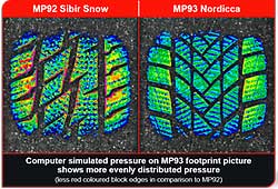 mp93-nordicca-technical-details-article-03-image.jpg