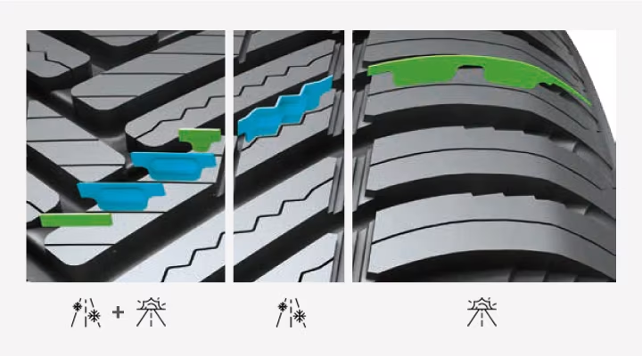 Hankook Kinergy 4S2 H750