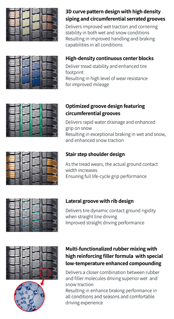 Triangle описание.png