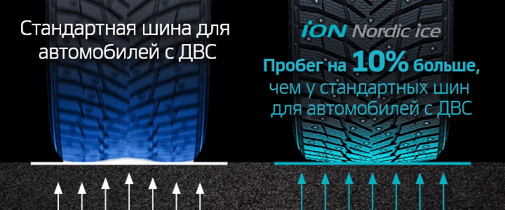 hankook_ion_nordic_ice_suv_iw04a_opisanie2.jpg