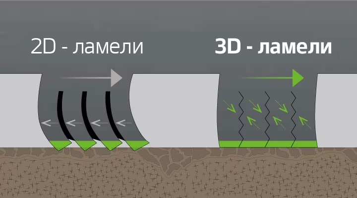 Hankook Kinergy 4S2 H750