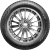 Roadstone EuroVis Alpine 2 195/55R16 87T