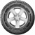 Gislaved TerraControl ATR 225/75R16 108H